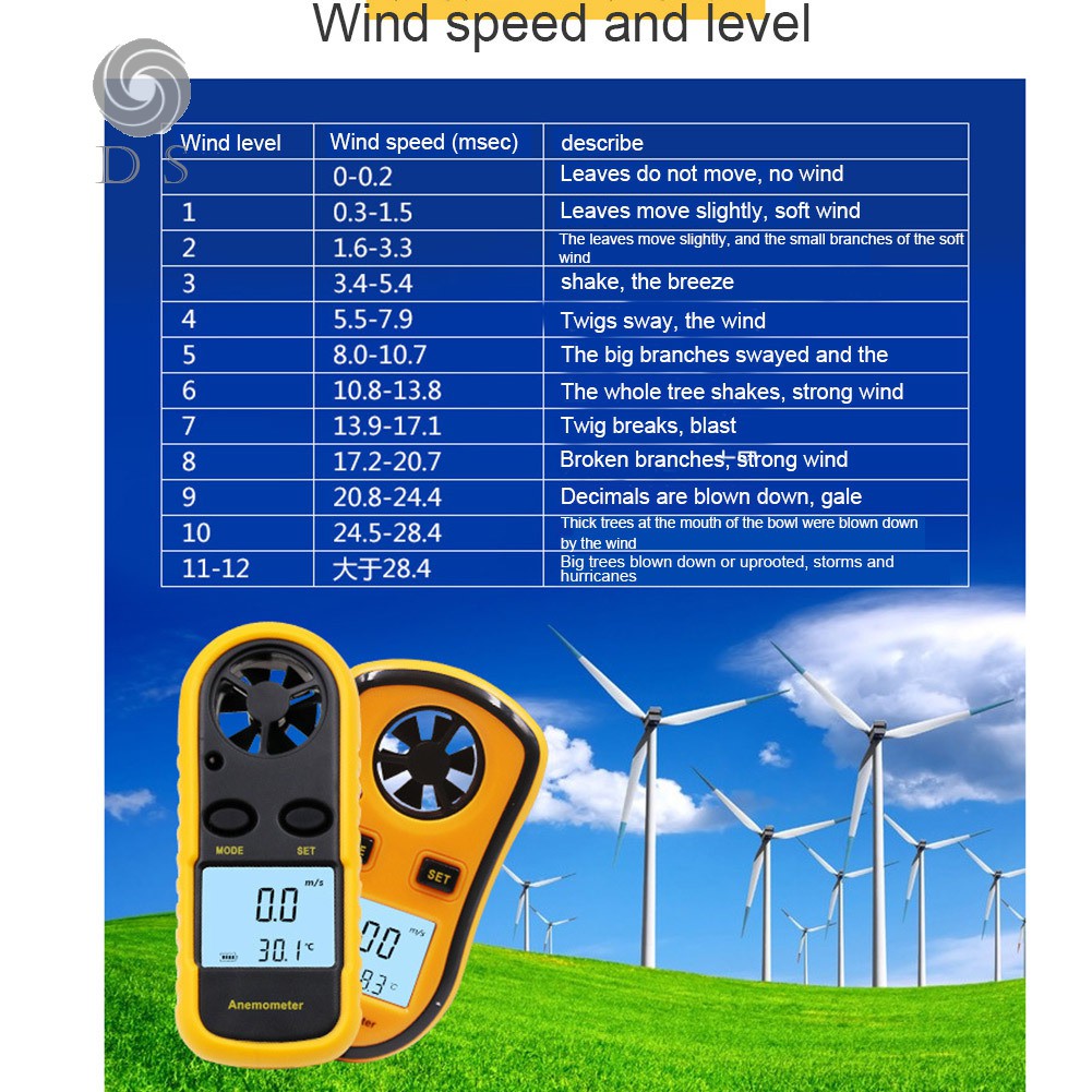 anemometer-เครื่องวัดอุณหภูมิความเร็วลม-0-30-ม-s-หน้าจอดิจิตอล-lcd