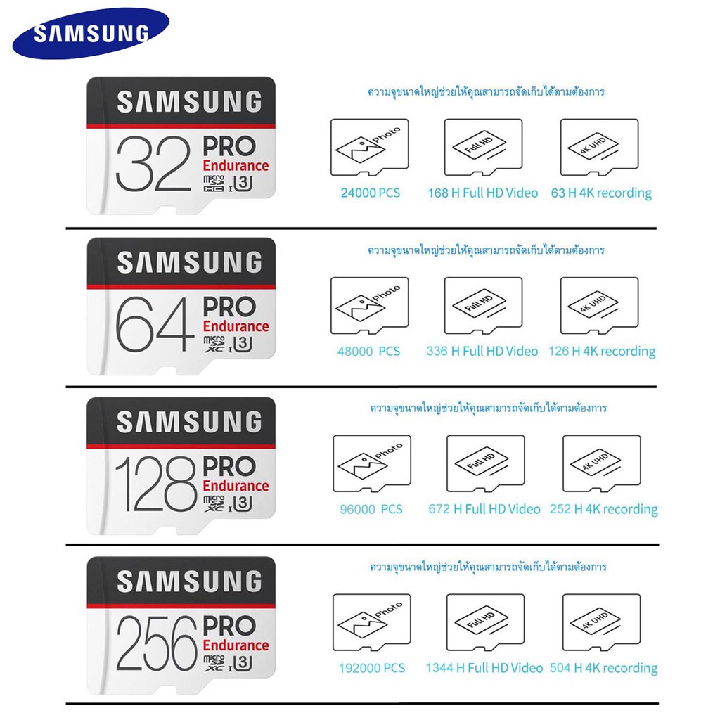 ภาพสินค้าเมมโมรี่การ์ด SAMSUNG Micro SDcard 32GB 64GB 128GB 256GB Class10 PRO Endurance (U1 100MB/s) memory card การ์ดหน่วยความจำ จากร้าน wbrdtbeyih บน Shopee ภาพที่ 5