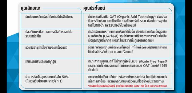 น้ำยาหล่อเย็น-bendix-เบนดิกส์-high-performance-coolant