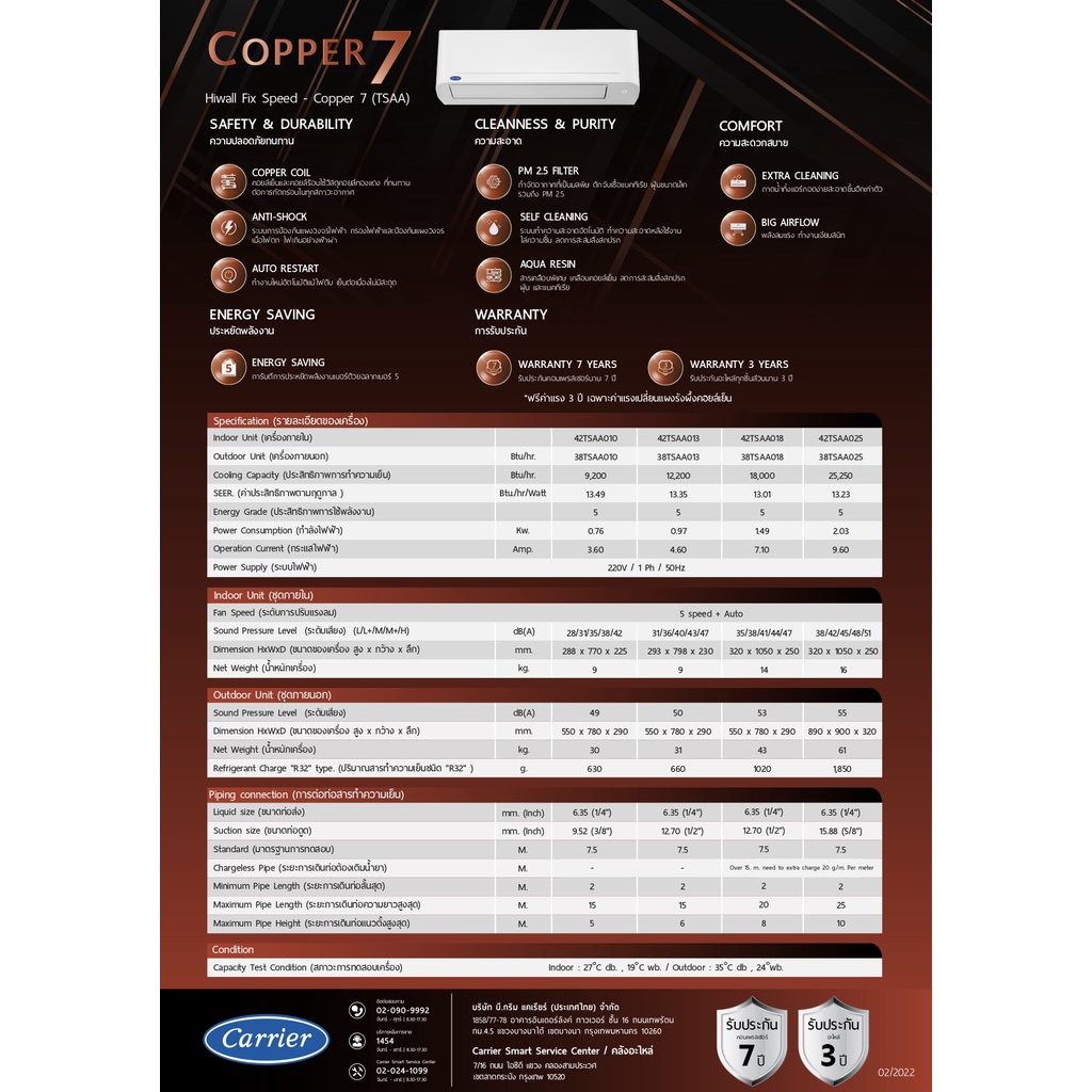 แอร์-แคเรียร์-carrier-รุ่น-copper-7-tsaa-fixspeed-รุ่นติดผนัง-ประหยัดไฟเบอร์-5