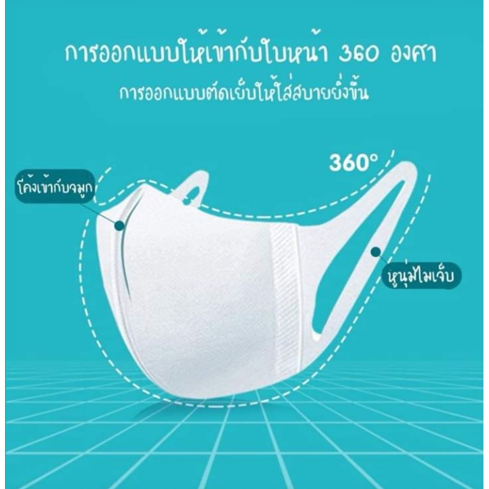 หน้ากากอนามัย-3d-3d-mask