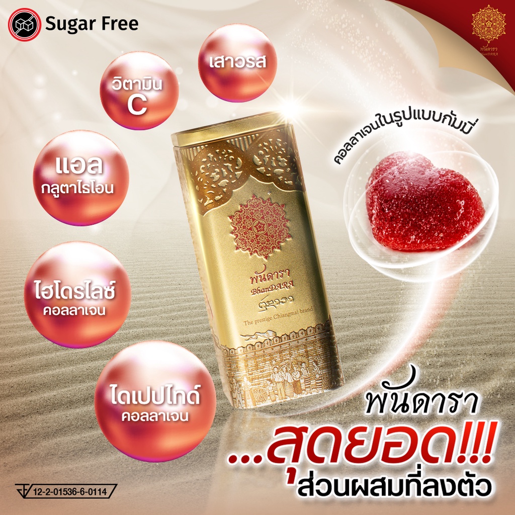 collagenพันดารา-พันดารา-คอลาเจน-bhanddara-collagen-คอลลาเจนไดเปปไทด์-โมเลกุลเล็ก-แบบเคี้ยว-ดูดซึมผ่านกระพุ้งแก้ม