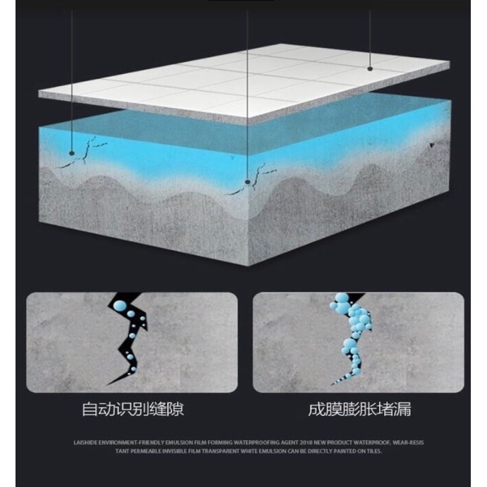 spay-spray-waterproof-สเปรย์อุดรอยรั่ว-สเปรย์อุดรอยแตกผนัง-ตัวอาคาร-ท่อน้ำ