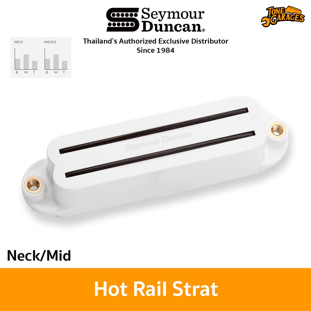 ภาพหน้าปกสินค้าSeymour Duncan Pickups Hot Rails Strat Neck/Middle (SHR-1) ปิ๊กอัพกีต้าร์ไฟฟ้า Made in USA จากร้าน tonegarages บน Shopee
