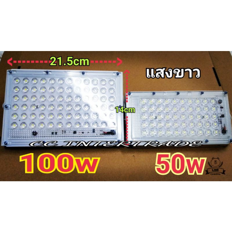 ไฟสปอร์ตไลท์led-ไฟled50w100w-ไฟled-dc12-85v