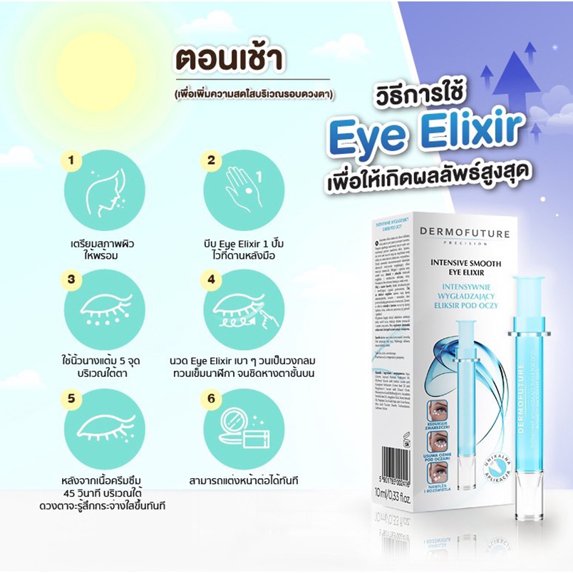 ขายส่งในราคาสร้างผลกำไรที่สูง-พร้อมส่ง-24-หลอด-dermofuture-eye-elixir-อย่าลืมใช้โค้ดส่วนลดก่อนสั่งซื้อ