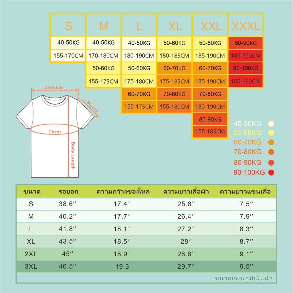 เสื้อยืดโอเวอร์ไซส์เสื้อยืดเทรนด์hh-เสื้อวง-avenged-sevenfold-t-shirt-rock-เสื้อยืดวงร็อค-เสื้อยืดผ้าฝ้าย-เตรียมจัดส่งs