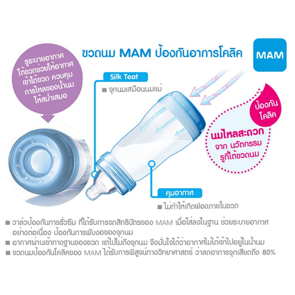 mam-ขวดนมป้องกันโคลิค-5-5oz-160ml-2-ขวด-พร้อมแปรงล้างขวดนม-1-เซ็ต-mm-b716-mm-g105