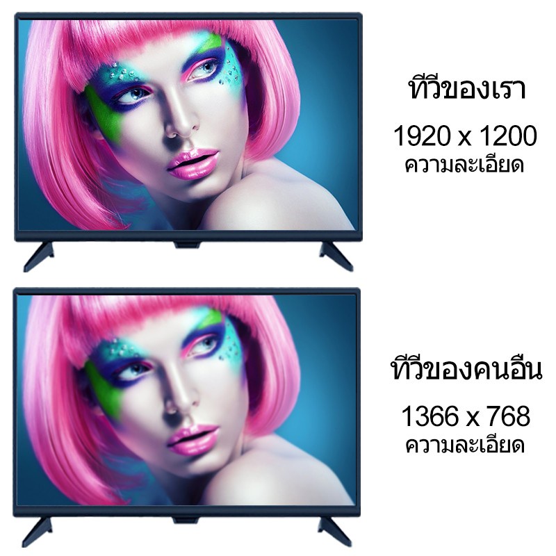 ภาพสินค้าทีวี WEYON FULL HD LED TV โทรทัศน์ 19/20/21/24 นิ้ว จากร้าน glsuperstore บน Shopee ภาพที่ 8