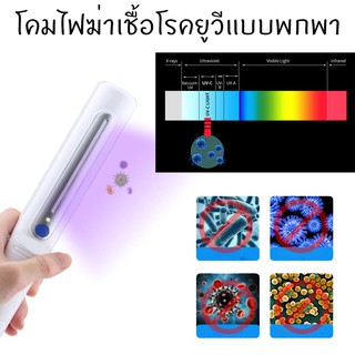 โคมไฟฆ่าเชื้อโรค UV แบบพกพา สีขาวสามารถฆ่าไวรัสเชื้อโรคและแบคทีเรีย