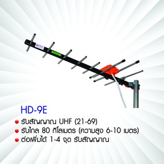 เสาอากาศดิจิตอลทีวี UHF ยี่ห้อ BETA รุ่น HD-9E พร้อมสาย RG-6/u 10 เมตร