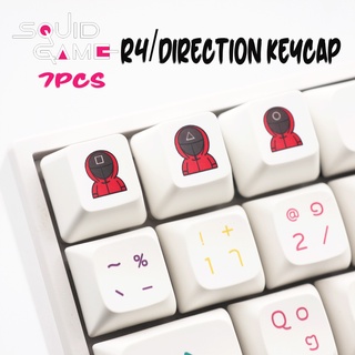 สินค้า Oem Profile R4 Pbt Sublimation ปลอกกุญแจสําหรับตกแต่งเล่นเกม squid game keycaps