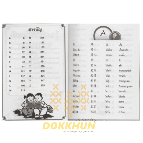 ศัพท์จีนกลาง-เรียงพินอินa-z-ที่ต้องรู้