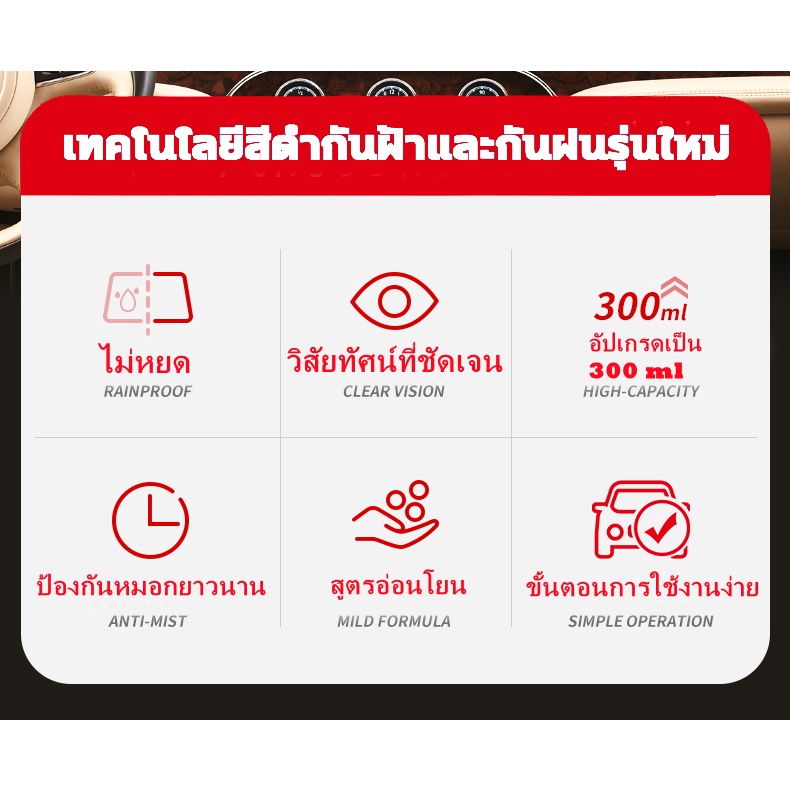 น้ำยาเคลือบกระจก-ป้องกันการพ่นหมอกควัน-300ml-เคลือบกระจกรถ-น้ำยากันฝ้ากระจก-สเปรย์เคลือบกระจก-น้ำยาขัดกระจก