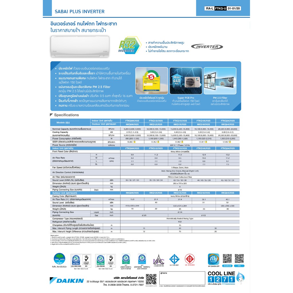 ภาพสินค้า*****เงื่อนไขดี รีวิวเยี่ยม** แอร์ Daikin Sabai Plus INVERTER II ผ่อน 0% 10 เดือน ฟรีค่าติดตั้งกรุงเทพและปริมณฑล จากร้าน pattarinair168 บน Shopee ภาพที่ 5