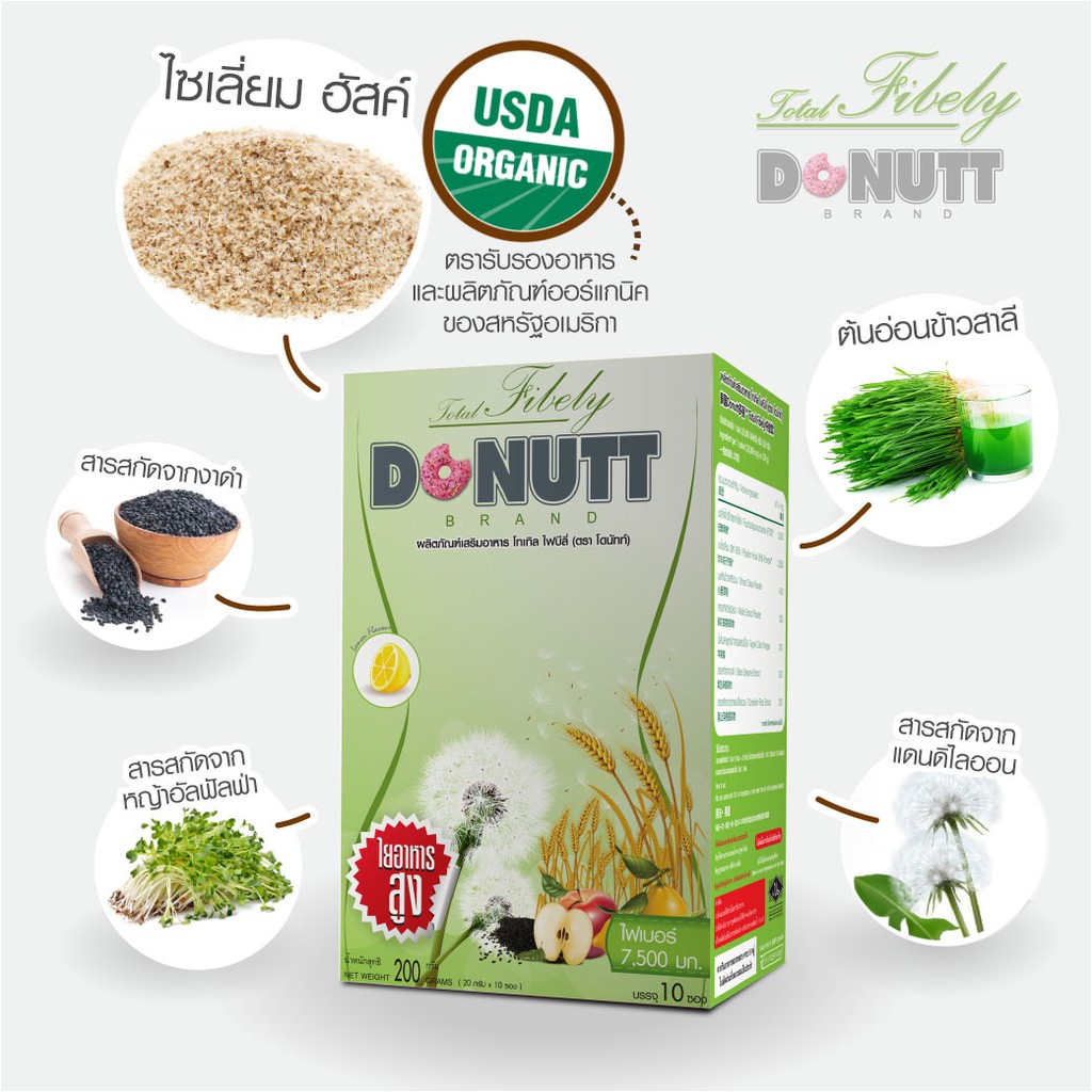 ภาพหน้าปกสินค้าFibely Detox โดนัท ไฟบิลี่ ดีท๊อกซ์ รสน้ำผึ้งมะนาว (บรรจุ 10 ซอง) ล้างสารพิษ กระตุ้นการขับถ่าย Donutt จากร้าน pairyhealthyshop บน Shopee