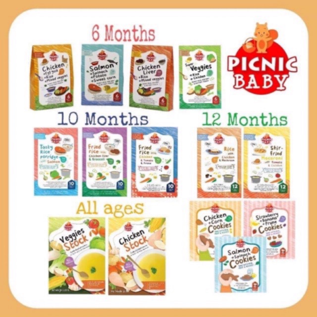 ราคาและรีวิว(สั่ง 2 กล่องขึ้นไป) Picnic Baby ปิคนิค เบบี้ อาหารเสริมสำหรับเด็ก 1 กล่อง