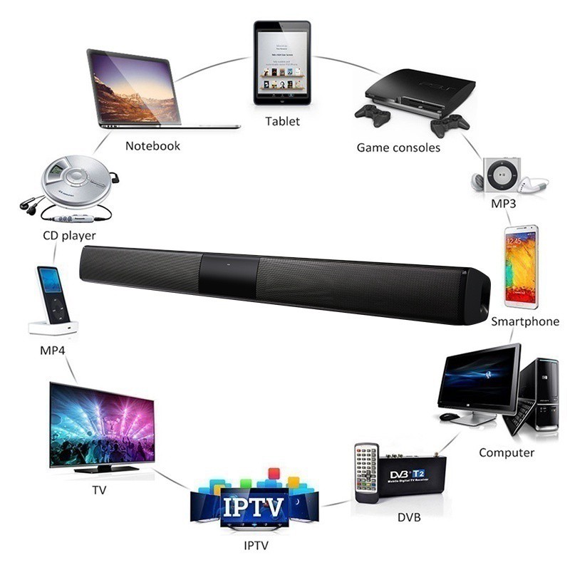 ลำโพงบลูทูธไร้สาย-soundbar-ลำโพง-tv-home-theater