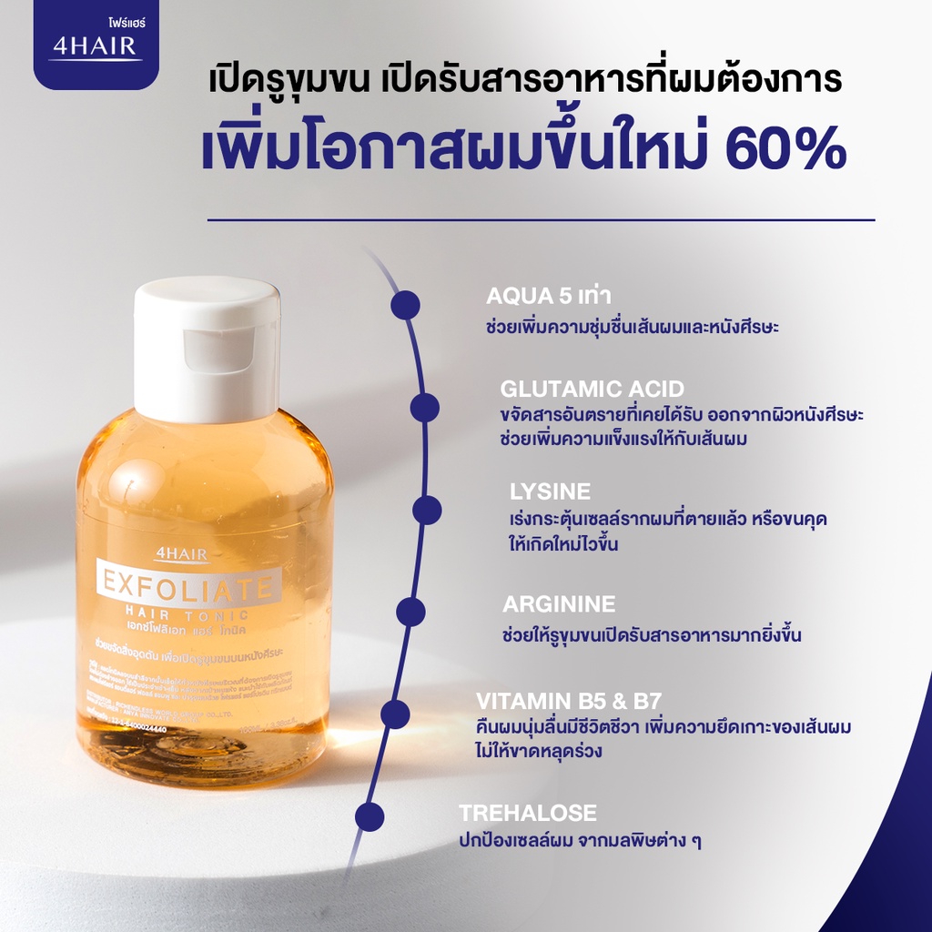 โทนิค-เปิดรูขุมขนหนังศีรษะ-ขจัดสิ่งอุดตันหนังศีรษะ-4hair-exfoliate-hair-tonic-โฟร์แฮร์-เอกซ์โฟลิเอท-แฮร์-โทนิค