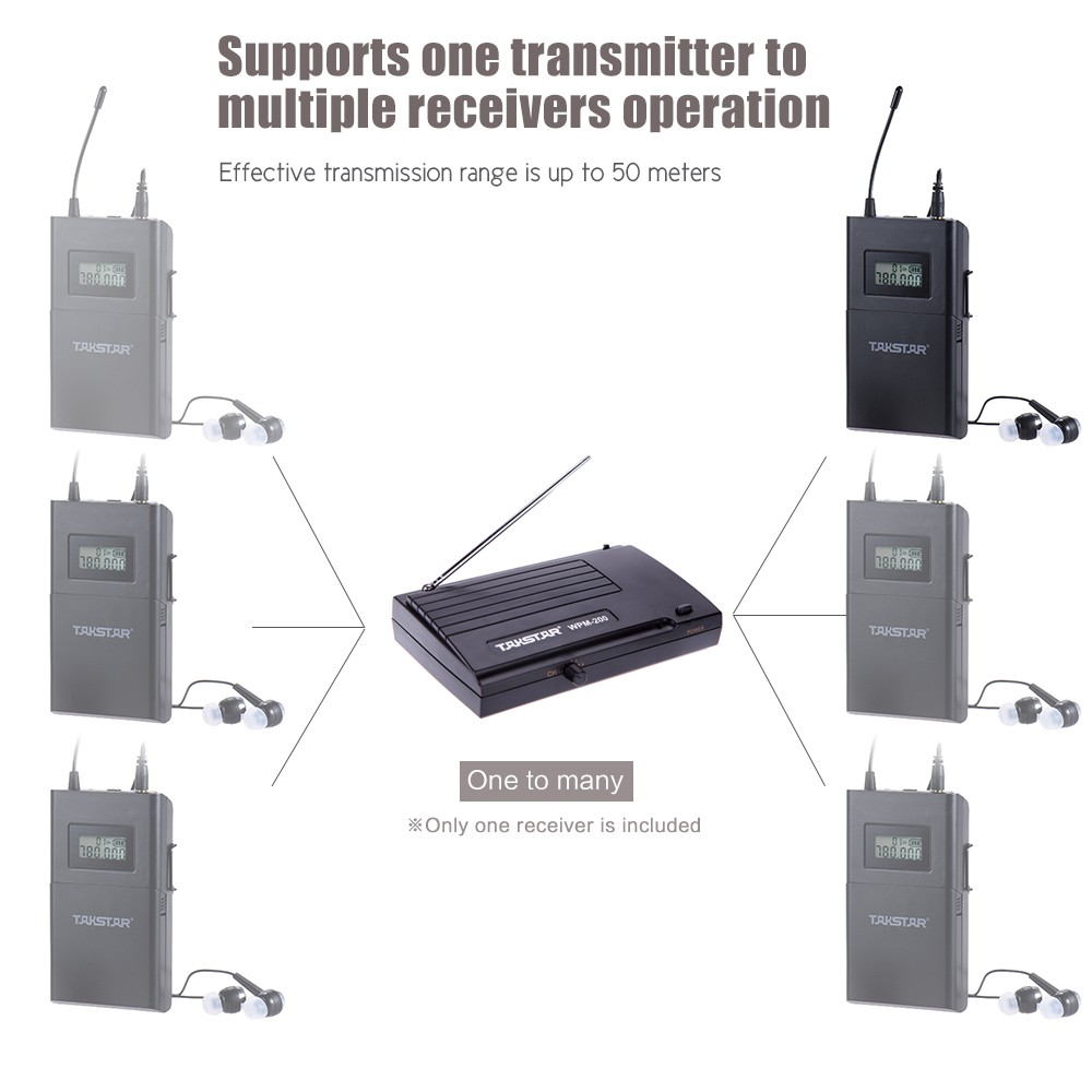 ภาพหน้าปกสินค้าTakstar Wpm - 200 R Uhf อุปกรณ์รับสัญญาณเสียงไร้สายหน้าจอ Lcd 6 Selectable Channels 50 ม . จากร้าน gamedada.th บน Shopee