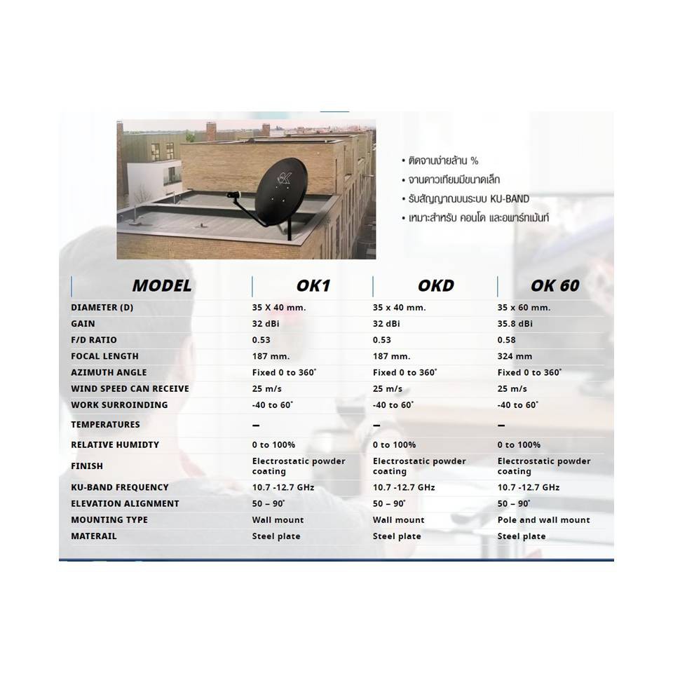 แพ็ค-5-ชุด-หน้าจานดาวเทียม-psi-ok-60-ซ-ม-lnb-ok1-1-ขั้ว-ขาตั้งงอ