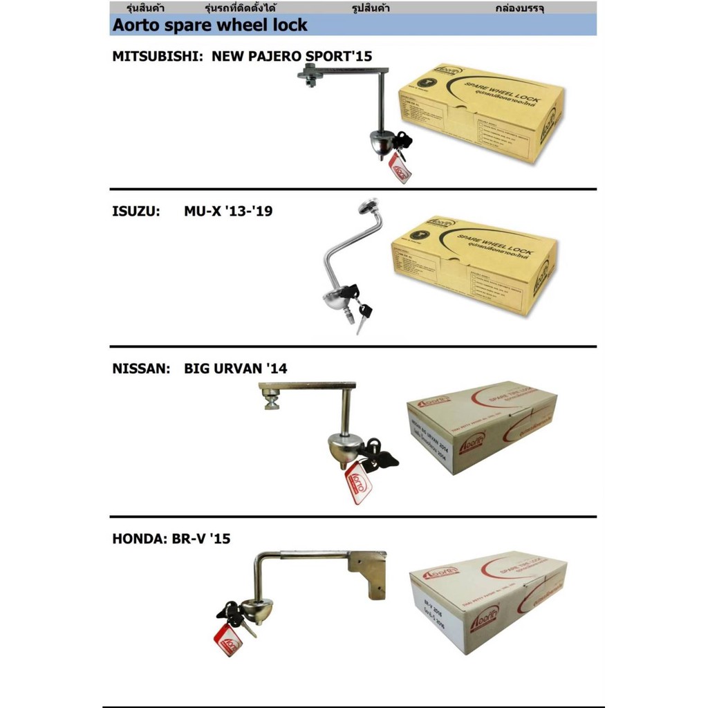 ล็อคยางอะไหล่-ออร์โต-aorto-spare-wheel-lock