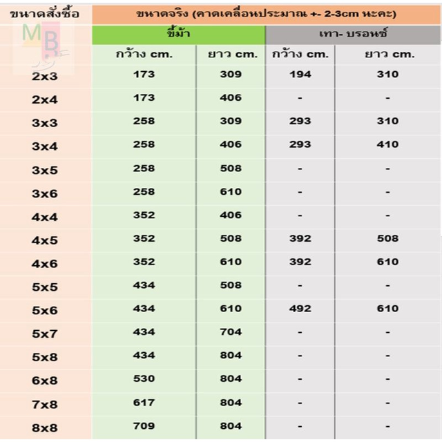 ผ้าใบ-ผ้าใบกันน้ำ-4x5-4x6-5x5-5x6-5x7-6x6-6x7-ผ้าใบกันแดด-pe-ขนาดใหญ่-ผ้าใบคลุมรถ-ผ้าใบคลุมของ-ผ้าใบกันฝน