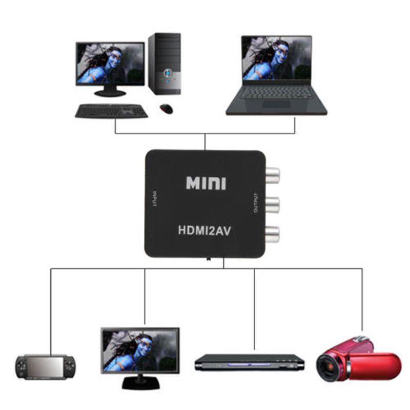 mini-1080-p-hdmi-composite-to-rca-audio-video-av-cvbs-อะแดปเตอร์แปลงสายเคเบิ้ลสําหรับ-hdtv-thds