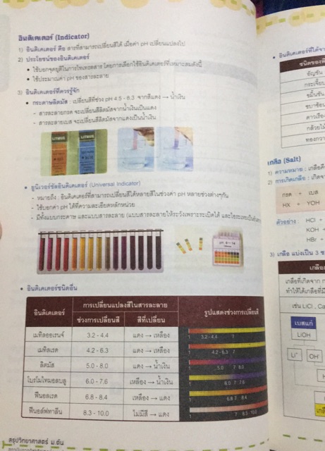 science-สรุปวิทยาศาสตร์ม-ต้น