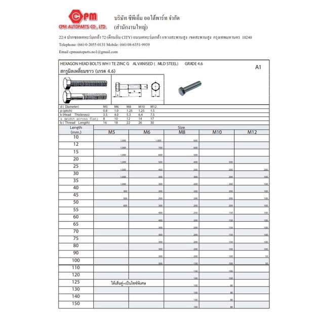 ราคาถูก-สกรูมิลเหลี่ยมขาวm6