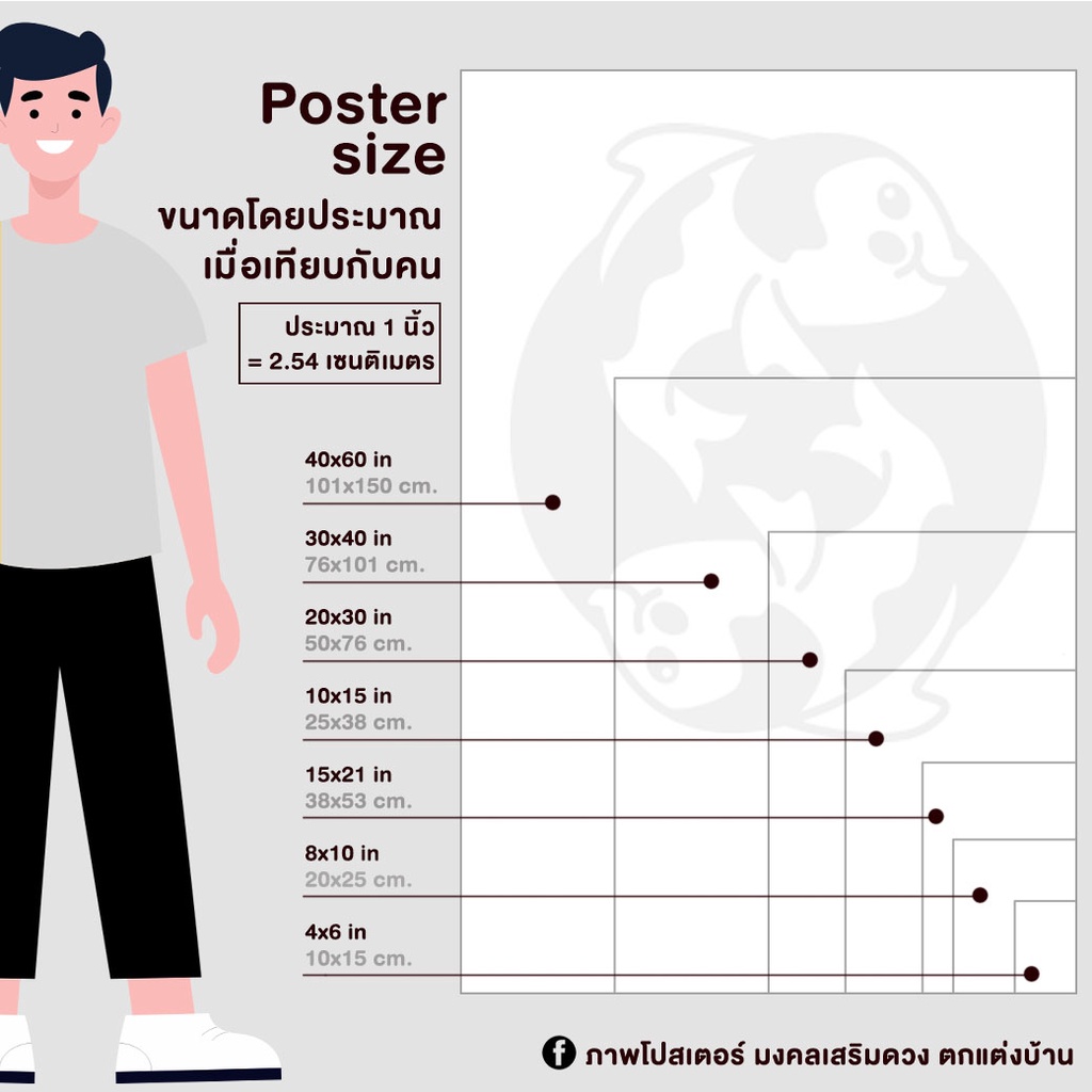 ภาพตกแต่งบ้าน-รูปมงคล-พระเกจิ-อาจารย์ดังหลวงปู่ทวด-สำหรับใส่กรอบ-หรือติดผนัง-ขนาด-15x21-นิ้ว