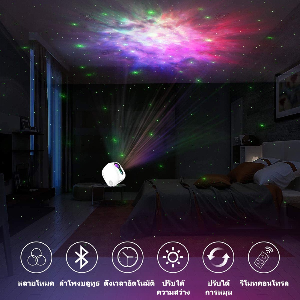 star-projector-ไฟตกแต่งห้อง-ไฟโปรเจคเตอร์-โคมไฟดวงดาว-โคมไฟดาว-sky-projector