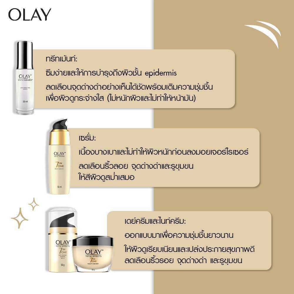 olay-total-effect-ราคาพิเศษ-ถูกกว่าในห้าง-olay-total-effect-7in1-day-cream-normal-spf15-20ml-12ml