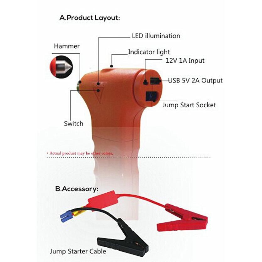 k13-แบตสำรองจัมป์สตาร์ทรถ-12000-มิลลิแอมป์-พร้อมฆ้อนทุบกระจก-และไฟฉาย-ไฟฉุกเฉินในตัว-ชาร์จแบตมือถือโน๊ตบุ๊ค-สีส้ม