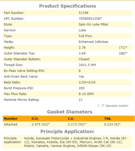 wix-51358-กรองจาก-usa-ไม่ใช่-แม็กซิโกค่ะ