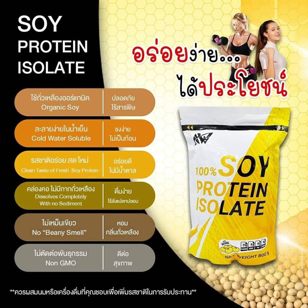 ส่งฟรี-aw-soy-isolate-ซอยโปรตีน-สำหรับคนแพ้เวย์โปรตีน-โปรตีนถั่วเหลือง-โปรตีนพืช-เวย์ถั่วเหลือง-soy-protein