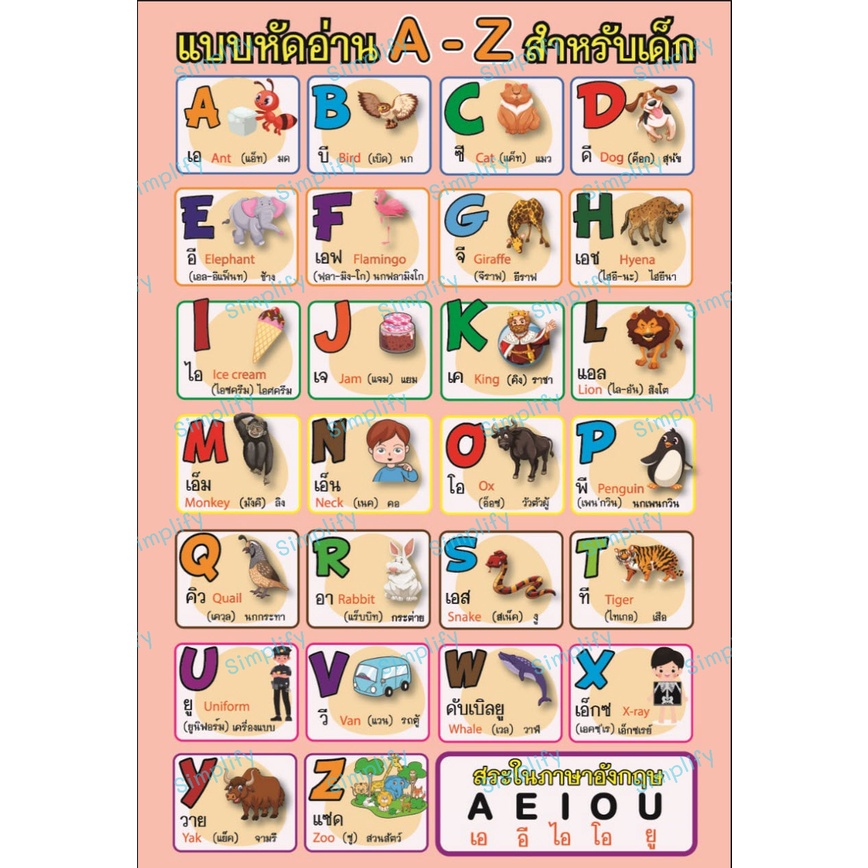 โปสเตอร์-ฝึกอ่าน-a-z-สำหรับเด็ก