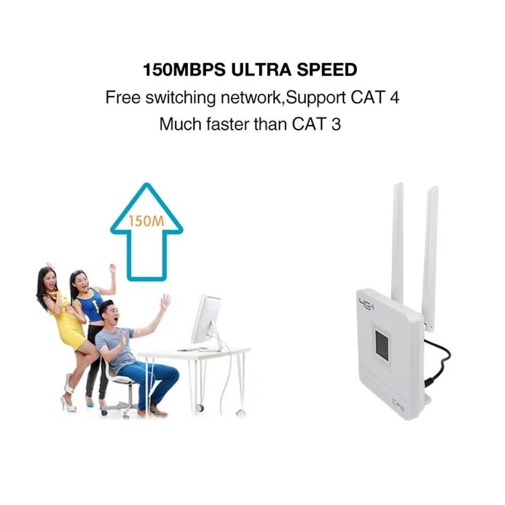 4g-lte-cpe-wifi-router-broadband-unds-modem-4g-3g-mobile-hotspot-wan-lan-port-dual-external-antennas