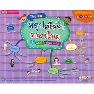 [ศูนย์หนังสือจุฬาฯ]  9786164303249 THAI MAP สรุปเนื้อหาภาษาไทย สั้น กระชับ อ่านเข้าใจง่าย ระดับประถมปลาย ป.4-5-6