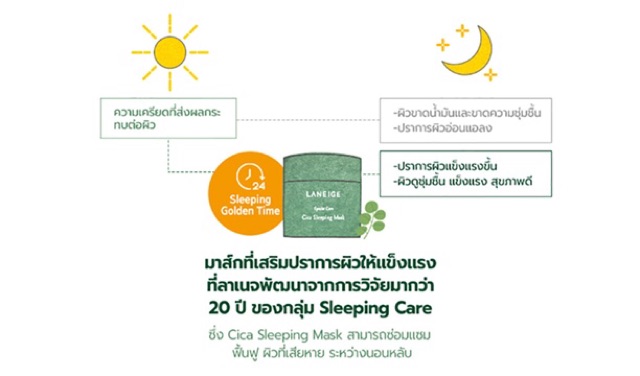 laneige-cica-sleeping-mask-10ml