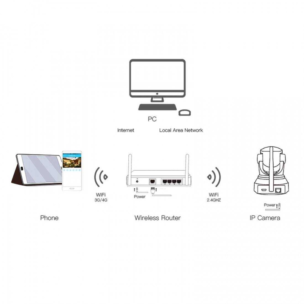 vstarcam-c24s-ความละเอียด-3-0mp-fullhd-h-264-ip-camera