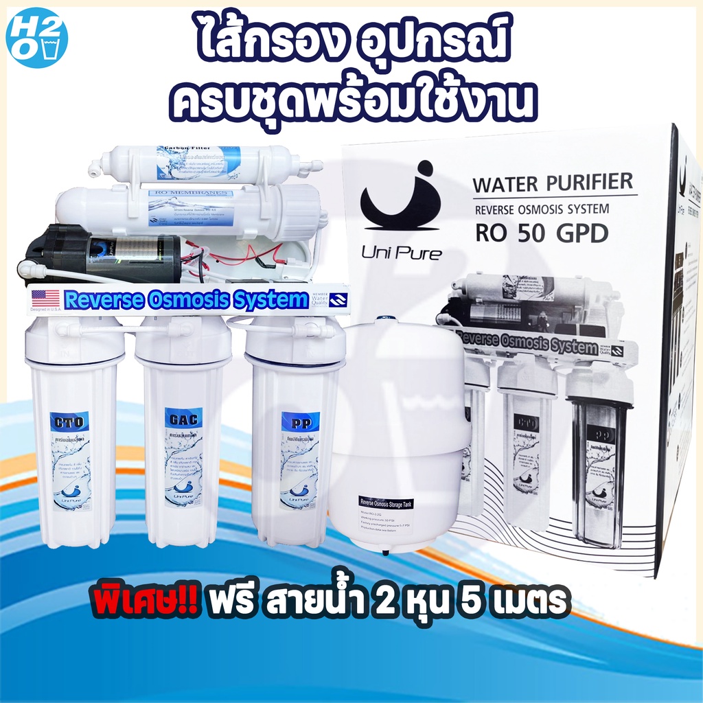 unipure-เครื่องกรองน้ำ-ระบบro-50-75-gpd-ราคาถูกสุด-เครื่องกรองน้ำ-ro-อาโอ-uni-pure-แถมฟรีสายน้ำ5-ม-สายน้ำรวม10ม