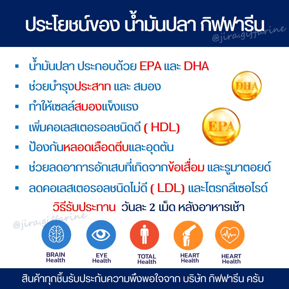 ภาพหน้าปกสินค้า( ส่งฟรี ) น้ำมันปลากิฟฟารีน Fish oil GIFFARINE ( 500 มิลลิกรัม 50 แคปซูล ) น้ำมันตับปลา ทานได้ทุกวัย จากร้าน jira.giffarine บน Shopee