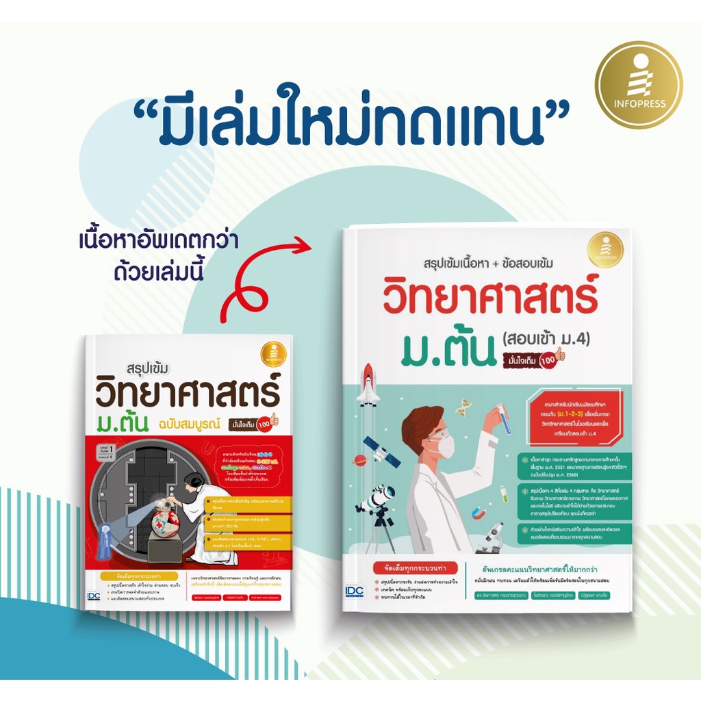 ภาพหน้าปกสินค้าหนังสือ สรุปเข้มเนื้อหา+ข้อสอบเข้ม วิทยาศาสตร์ ม.ต้น (สอบเข้า ม.4) มั่นใจเต็ม 100