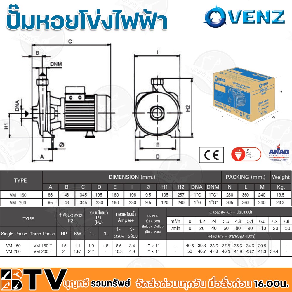venz-ปั๊มหอยโข่งไฟฟ้า-2-hp-ขนาดน้ำออก-1x1-นิ้ว-max-head-50-m-380v-รุ่น-vm-200t-ปั๊มน้ำ-รับประกันคุณภาพ