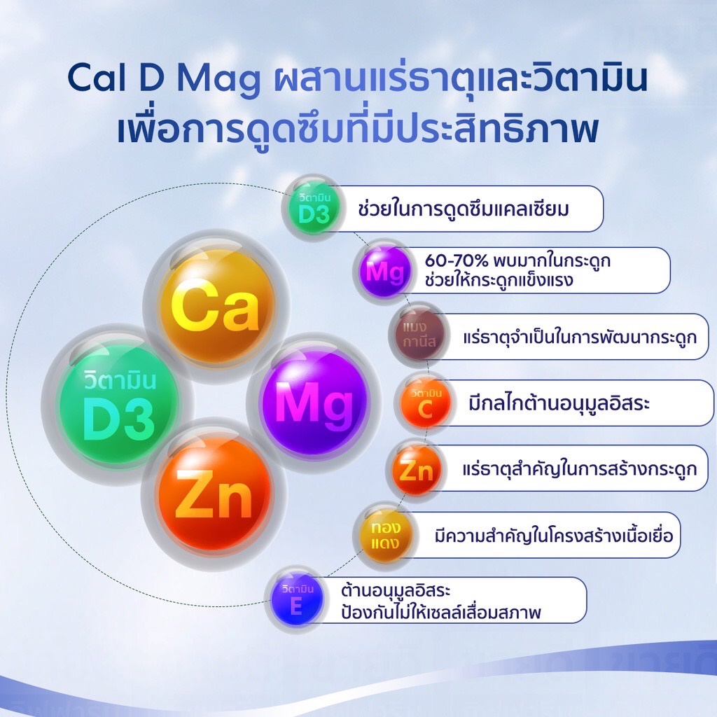 แคลเซียม-กิฟฟารีน-บำรุงกระดูก-บำรุงข้อเข่า-เพิ่มความสูง-600-มิลลิกรัม-calcium-giffarine