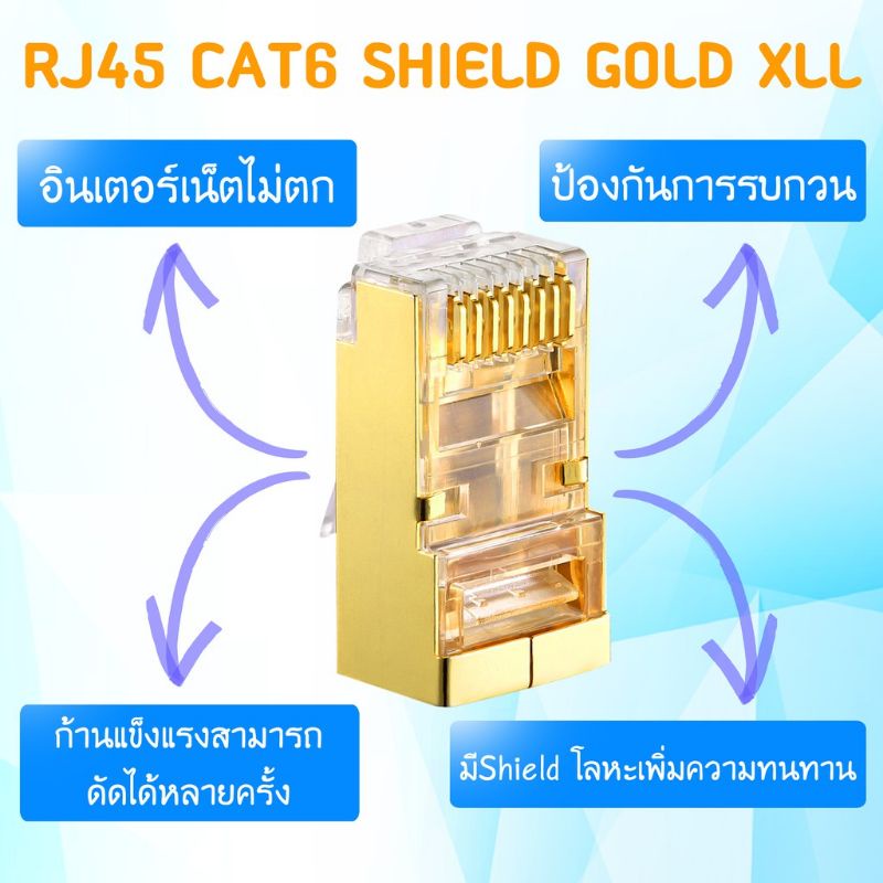 หัวแลน-xll-rj45-cat6-shield-หัวเหล็ก-สีทอง-ของแท้-lan-rj45-modular-plug-แพ็ค-100ชิ้น-rjg6-100ชิ้น