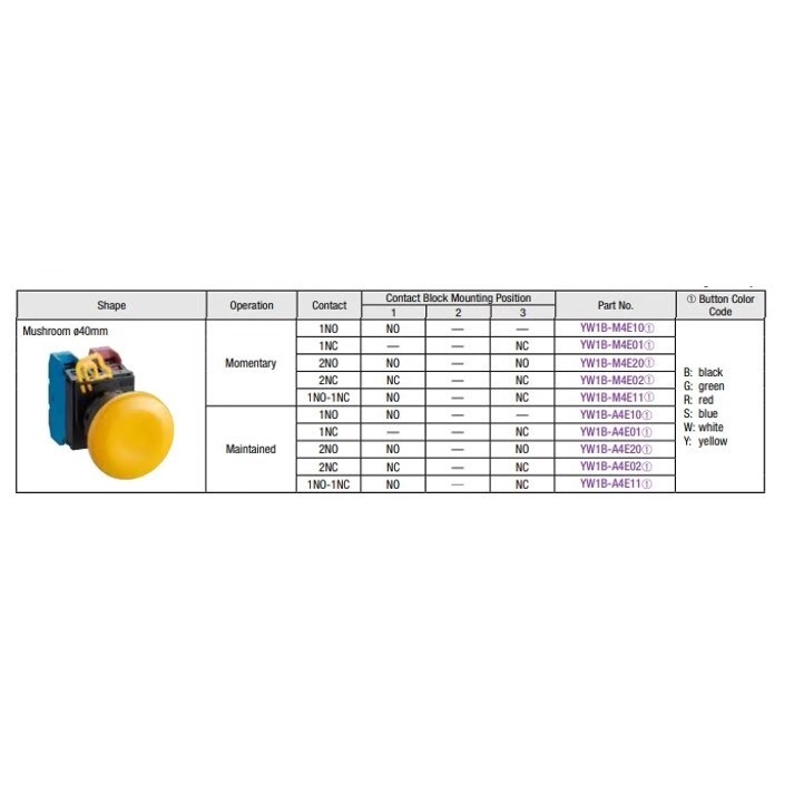 ภาพสินค้าสวิตซ์หัวเห็ด Push button switch YW1B-M4E01 / YW1B-M4E10 / YW1B-A4E10 ขนาด 40 mm. IDEC จากร้าน silverlake.supply บน Shopee ภาพที่ 6