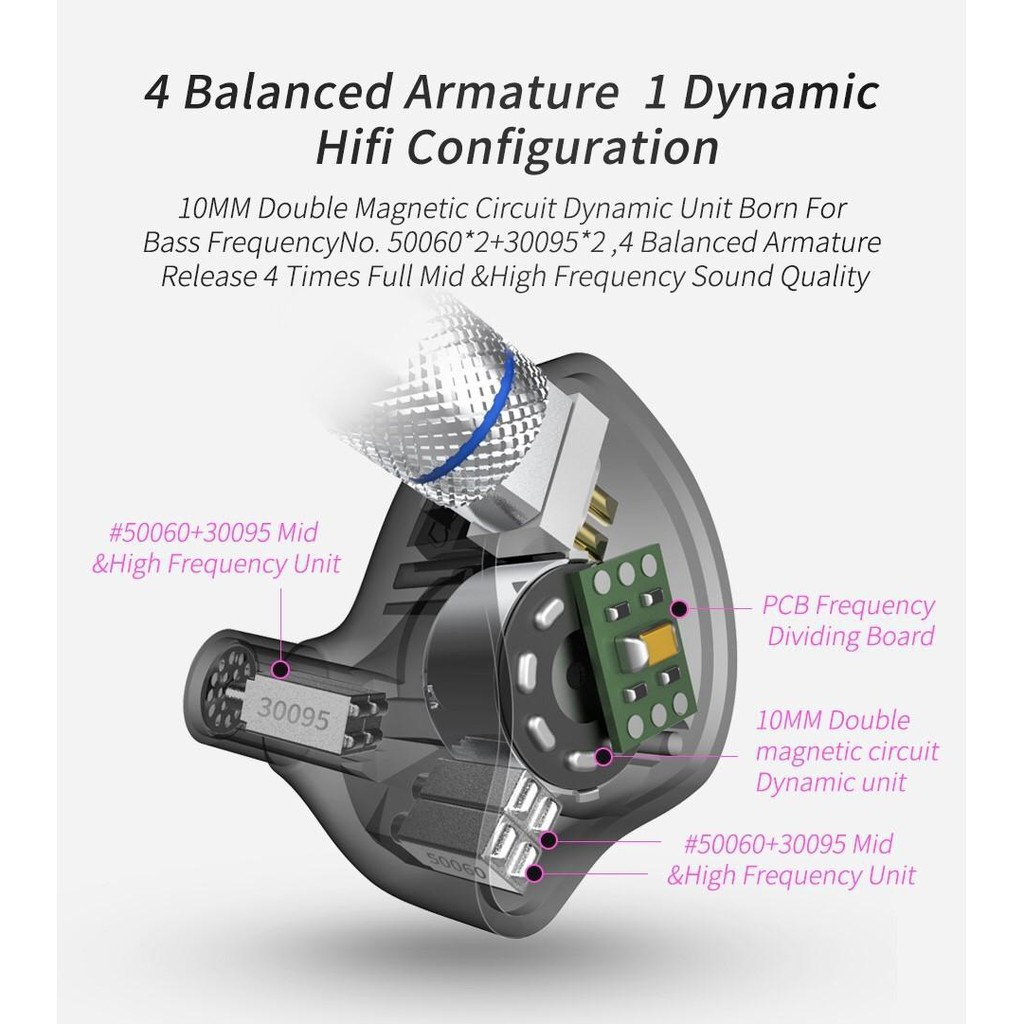 cca-c10-ไม่มีไมค์-หูฟัง-10-driver-ระดับ-hifi-stereo-5-driver-ต่อข้าง-รับประกันนาน-6-เดือน