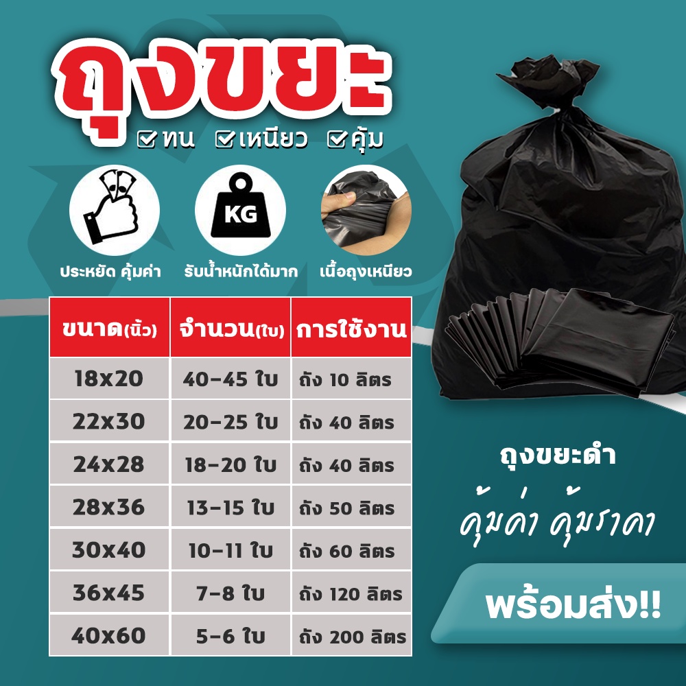 ถุงขยะดำ 1 kgหนา ราคาถูกที่สุด!!! โรงงานขายเอง ใช้ดี หนามาก  #ID-0085